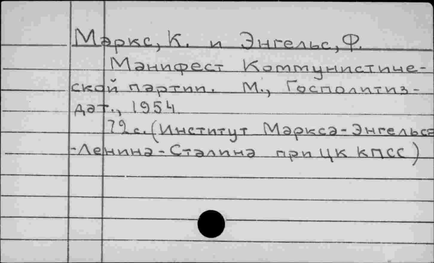 ﻿	М;		 5ОКС. , К . ьл ?)нгр.лиг. ,Ф.
		Г'А Эи v\Cpe.C-— И\ о ги па v-ivi r.T ixi va e_-
		1Z1 СЭрТИИ.	Госппл(лти>> -
	..	Дэ:	•x, 1^)54	1_________ 7 t. ( IA va ст нт 1 »-г Маркса-Энгельсе
	-Ле	kJ'	\ H. va НА Л - Ст -ä л VT. M'a n ÿs vi к	k.r\CC y
		
		
		
		
		